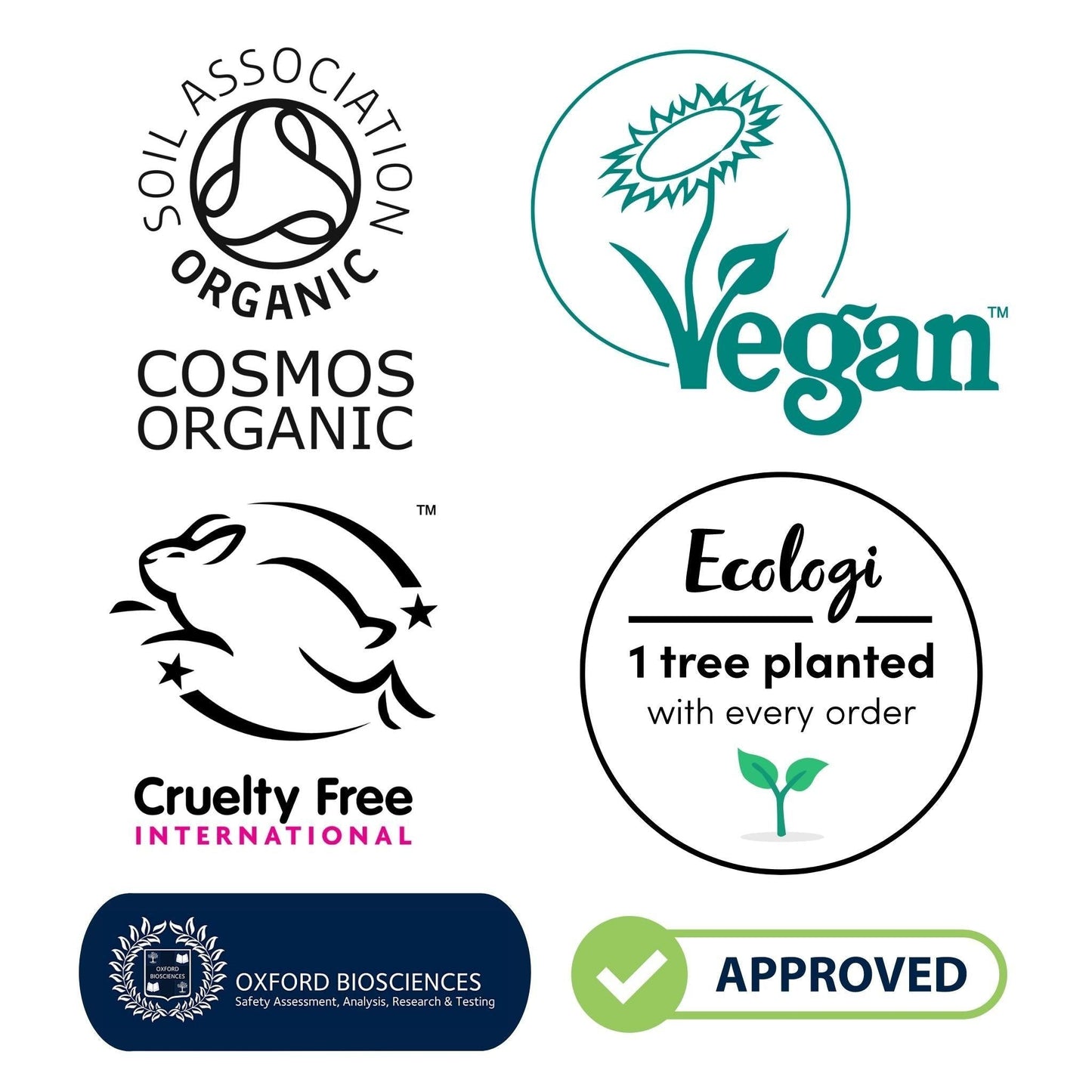 The Organic Balm - Obvs Skincare