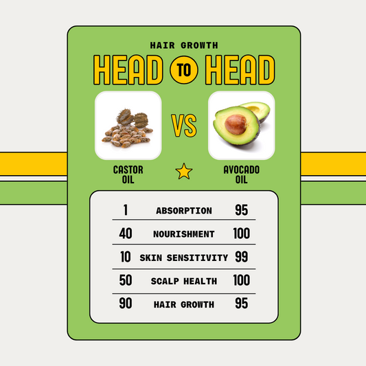 Boost hair growth with Organic Scalp Oil! Avocado oil’s vitamins and fatty acids nourish scalps, promoting stronger, healthier hair naturally